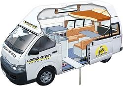 Campervan Cutaway